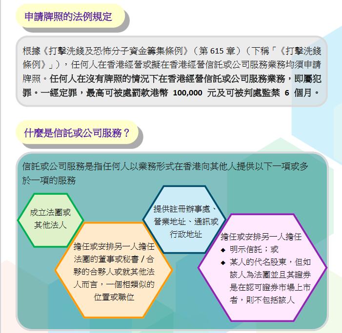香港注冊(cè)處關(guān)于法定秘書持牌的規(guī)定.jpg