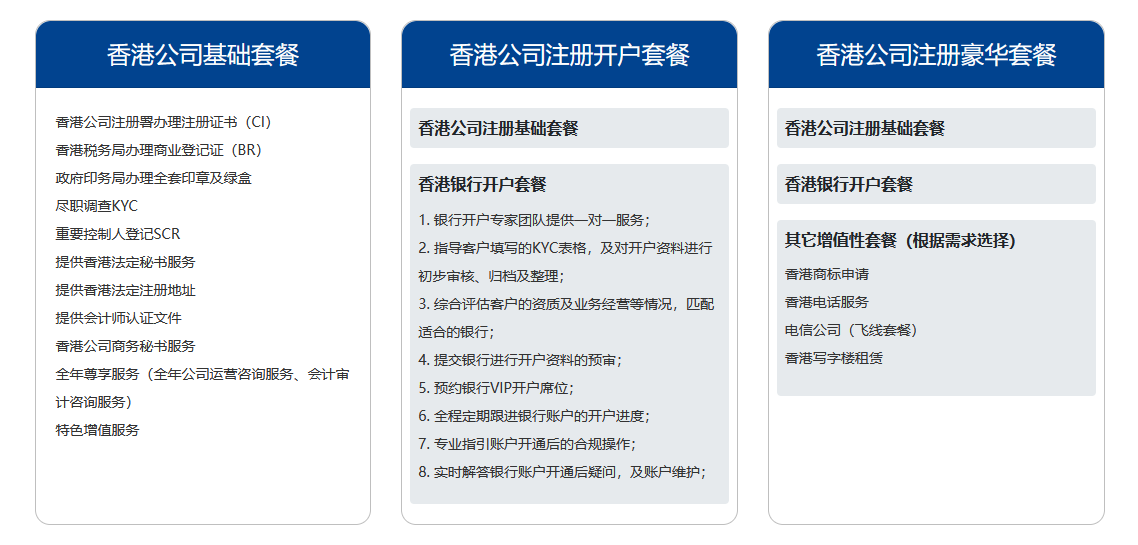 港豐香港公司注冊服務(wù)套餐